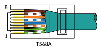 RJ 45 TIA 568A Left.svg
