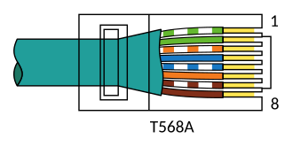 RJ 45 TIA 568A Right.svg