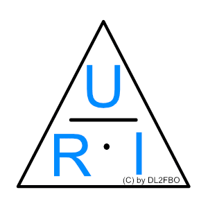 URI
